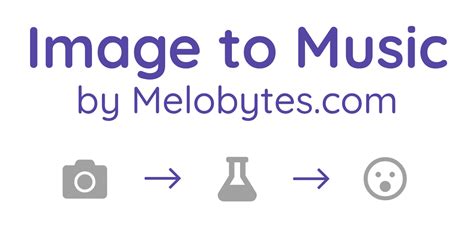 Melobytes (text to song) (procedurally generated music).